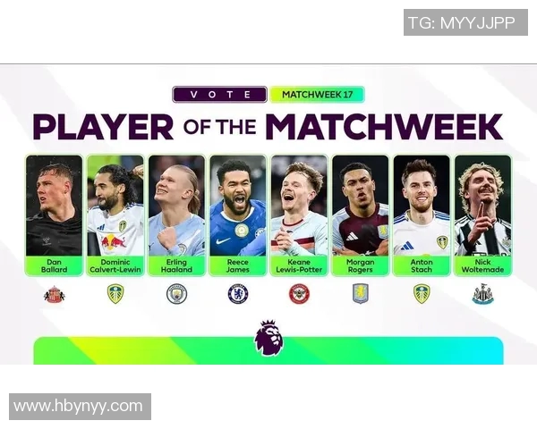 英国现役足球明星最新排名揭晓谁将成为足坛新宠