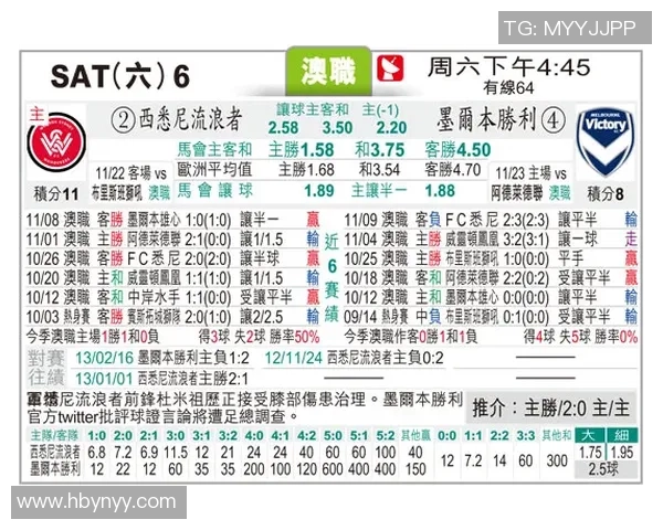 中国足彩网资讯全面解析最新赛事动态与投注技巧助您赢得更多胜利